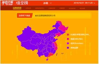 国产大陆在线  第3张