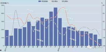 国产ppp,创新与发展之路 第3张 国产ppp,创新与发展之路 第3张
