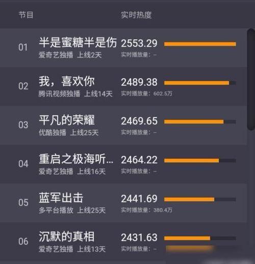 热国产在线,引领新时代科技发展的新引擎