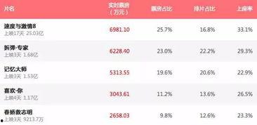 热国产在线,引领新时代科技发展的新引擎  第2张