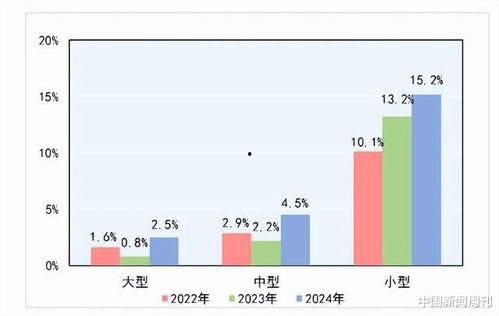国产1区2区3区4区  第3张
