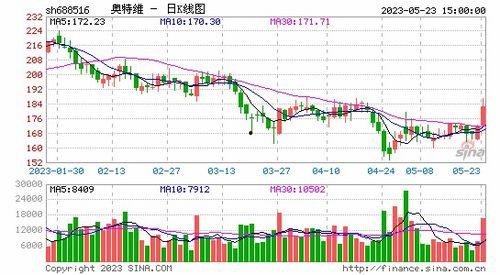 99国产热,国产影视产业的崛起与辉煌  第2张